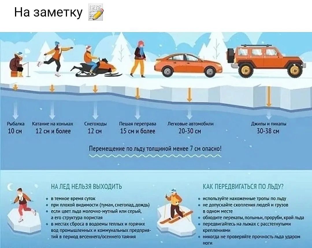 ПРЕДУПРЕЖДЕНИЕ ДЛЯ ЖИТЕЛЕЙ!!!.