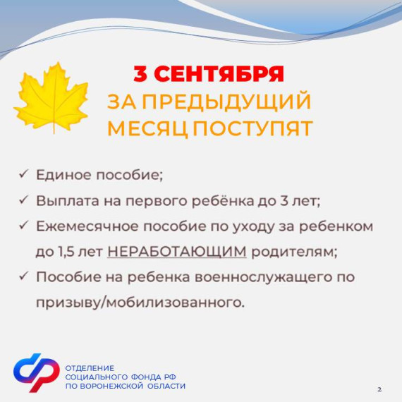 Даты выплат.. Даты выплат..